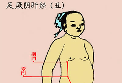 为什么会有人相信中医？中医不会轻易做手术